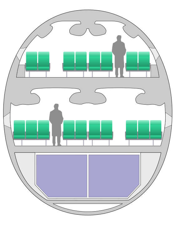 File:Airbus A380 cross section.svg - Planes