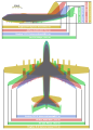 Giant planes comparison.svg