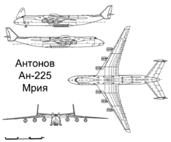 Orthographically projected diagram of the An-225 Mriya.
